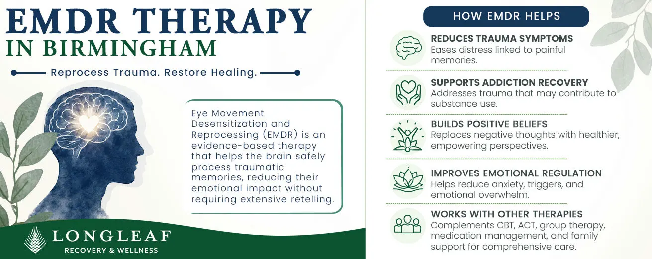 infographic explaining how EMDR supports recovery